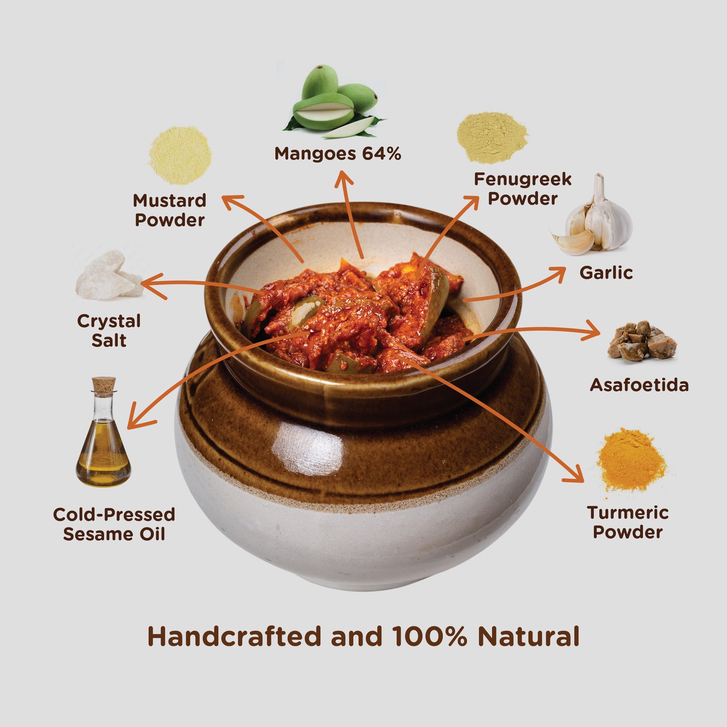 Ta Pickles | Mango Avakaya Pickle With Garlic | Made with Cold Pressed Oil | Homemade | Traditional Indian Taste | Natural | No Preservatives (150 gm)