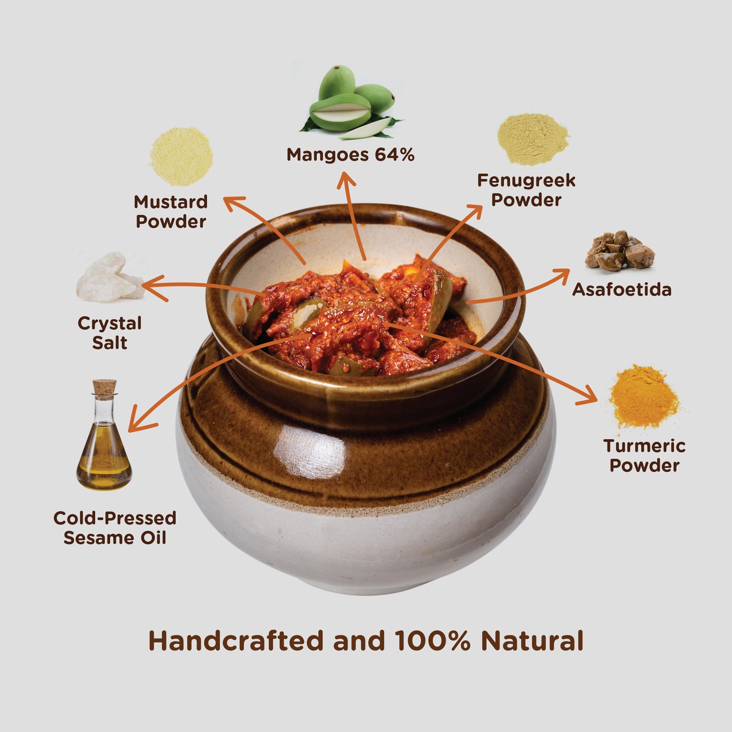 Ta Pickles | Mango Avakaya Pickle Without Garlic | 150g | Made with Cold Pressed Oil | Homemade | Traditional Indian Taste | Natural | No Preservatives