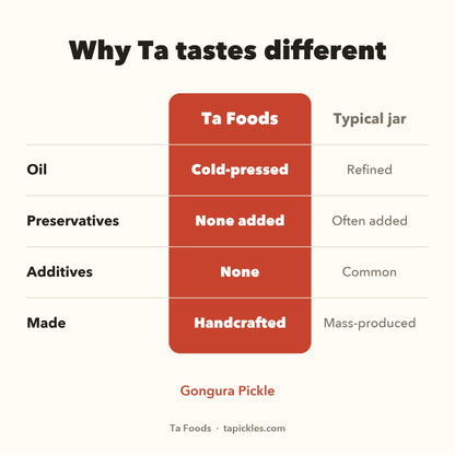 Why Ta tastes different: cold-pressed oil, no added preservatives or additives, handcrafted, compared with a typical jar