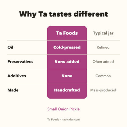 Why Ta tastes different: cold-pressed oil, no added preservatives or additives, handcrafted, compared with a typical jar